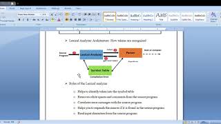 SS & CD Module 3 Chapter 2