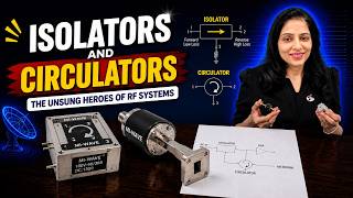 Millimeter Wave Isolators and Circulators Explained | RF Signal Isolation and Protection | Mi-Wave