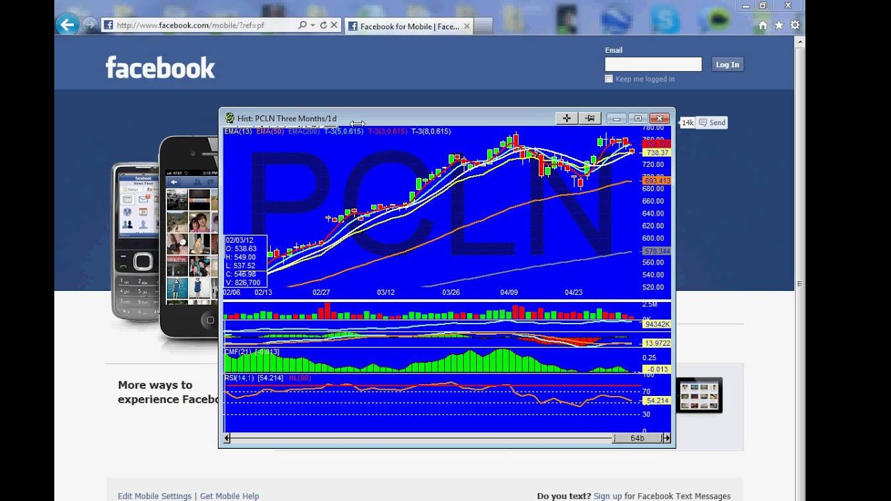Retiredmm thoughts on FACEBOOK ..FB IPO!