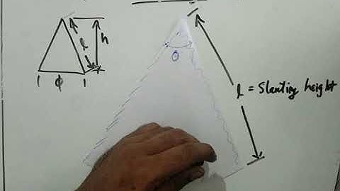 Development of surfaces part 1 (malayalam )
