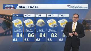 Higher humidity, storm chances