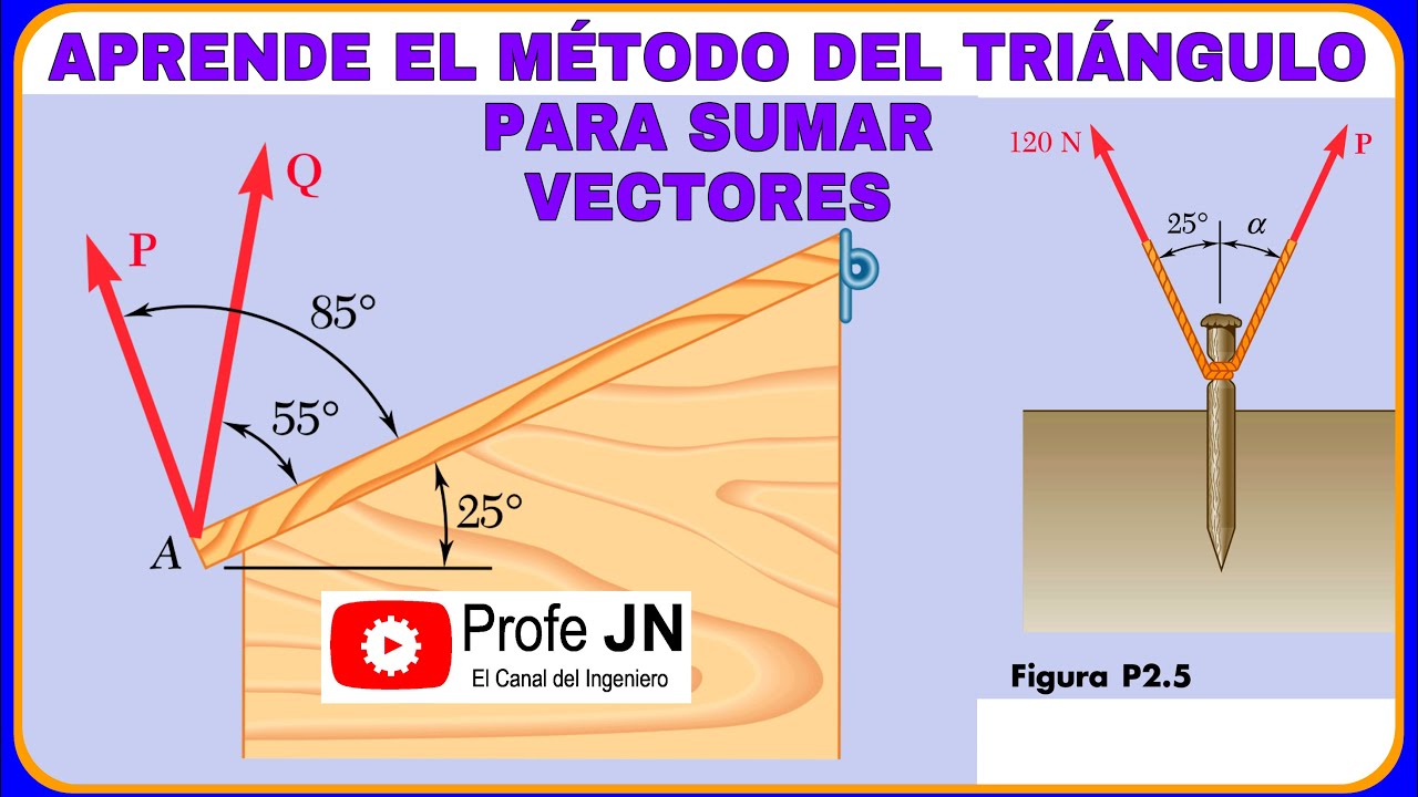 Estática: Ejercicio 2.18 y 2.20 Beer and Johnston 11ª Edi. Suma de vectores: Método del triangulo