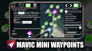 Mavic Mini Waypoints Using Maven For DJI Drones | DansTube.TV