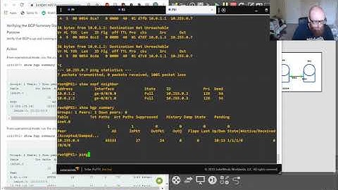 JPR-961 | MPLS | Traffic Engineering | TED | 4
