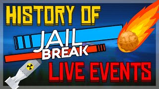 The History of Jailbreak's Live Events [20182022] (Roblox)