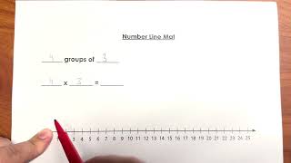 Math Unit 3 Lesson 6 - Number Line as a Multiplication strategy 