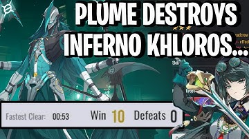 Plume Is INSANE In Inferno Khloros? HIGH WINRATE Speed Teams! [Etheria: Restart]