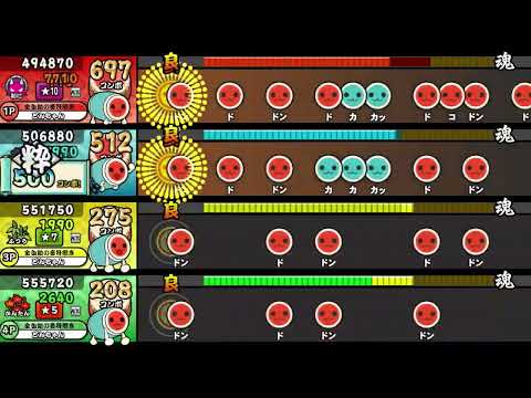 【OpenTaiko】〆ドレー2000＋【全難易度同時再生】