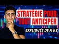 La strategie de trading ultime qui massacre tous les indicateurs en 2023 