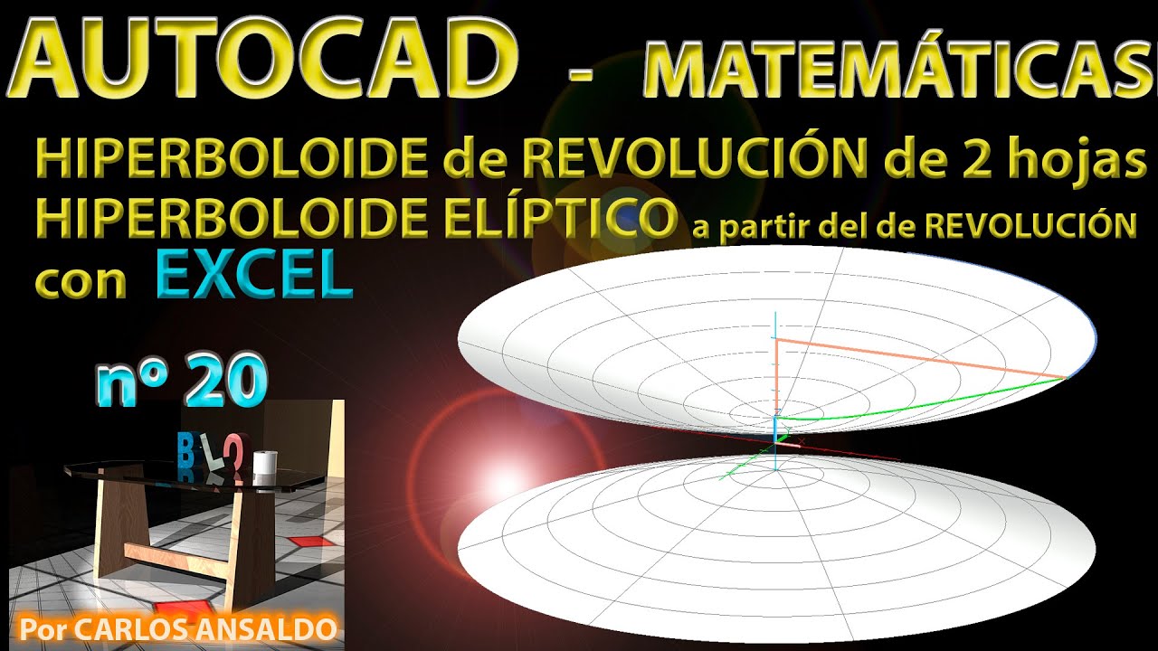 20 - HIPERBOLOIDE de REVOLUCIÓN de 2 hojas