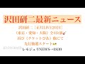【レモジュリNEWS&rarr;1830】沢田研二[正月LIVE2024]《東京・愛知・大阪》全4公演🎸再び《チケットぴあ》他にて先行抽選スタート🎫