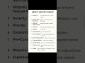 🔗🔗🔗✨✨✨Defect Report Format #testing