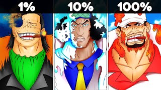 All 17 Logia MONSTERS In One Piece RANKED!