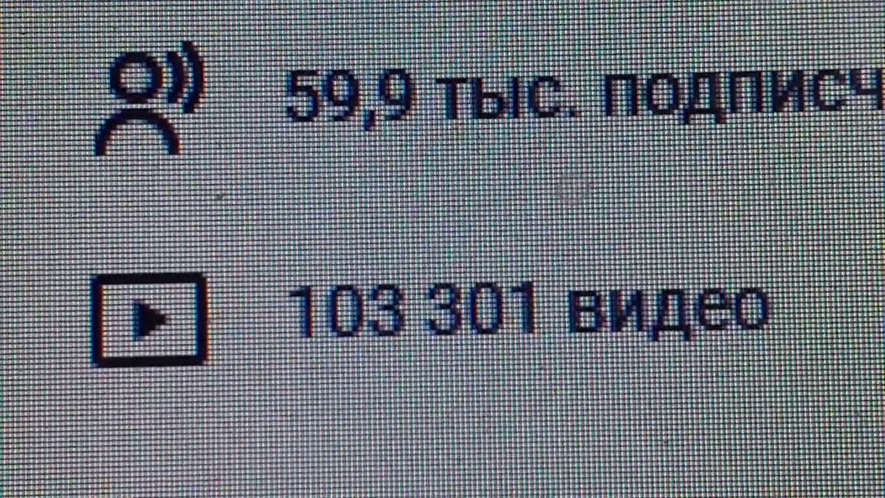 Зеркальная цифра 103301 в количестве опубликованных видео на утро 19.01.2026, а именно 103 301 видео