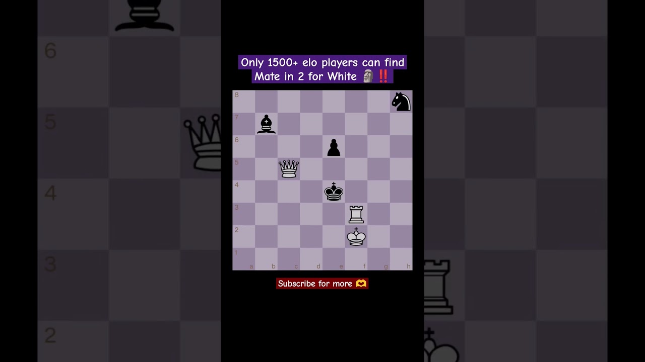 Hard level mate in 2 Puzzle 🧩 