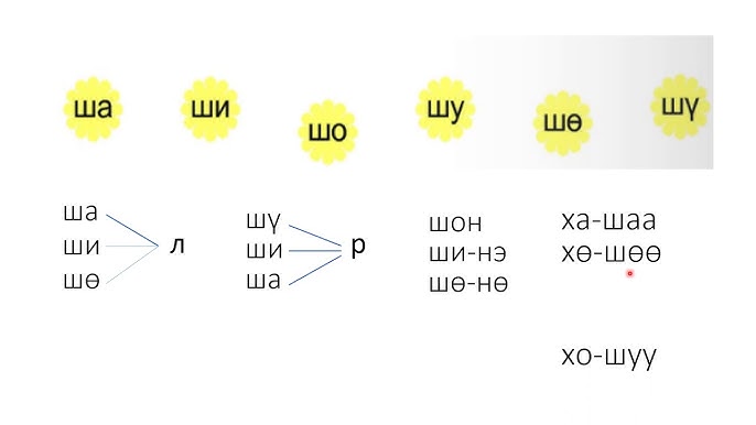 Калининградтағы кездейсоқ секс