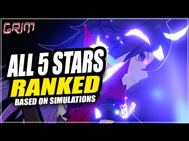HSR First Impressions Tier List as of 4/26/23 F2P Focus (More Comprehensive  Breakdown Tier List in a Seperate Post) Honkai: Star Rail
