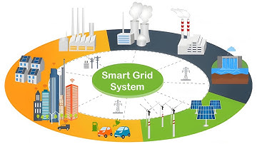 How Smart Grids Work – The Future of Electricity
