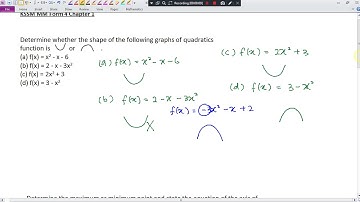 KSSM F4 Modern Maths C1 Quadratic Functions and Equations in One Variable (Part 1)