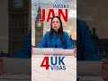 UK January Intake Results Are In! | 4 More Visa Stamps Issued Today! Fateh Overseas ✈