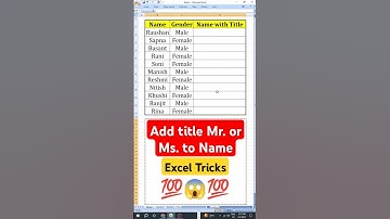 How to add Mr. or Ms. to names in Excel #excel #exceltips #shorts #shortvideo #raushantypingmaster