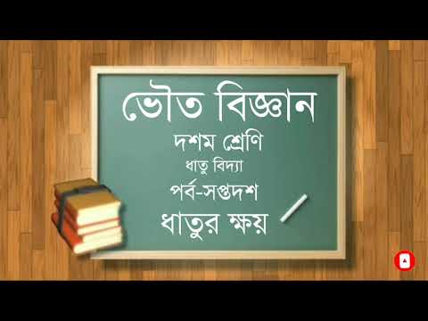 ভিডিও: প্যাটিনা কী