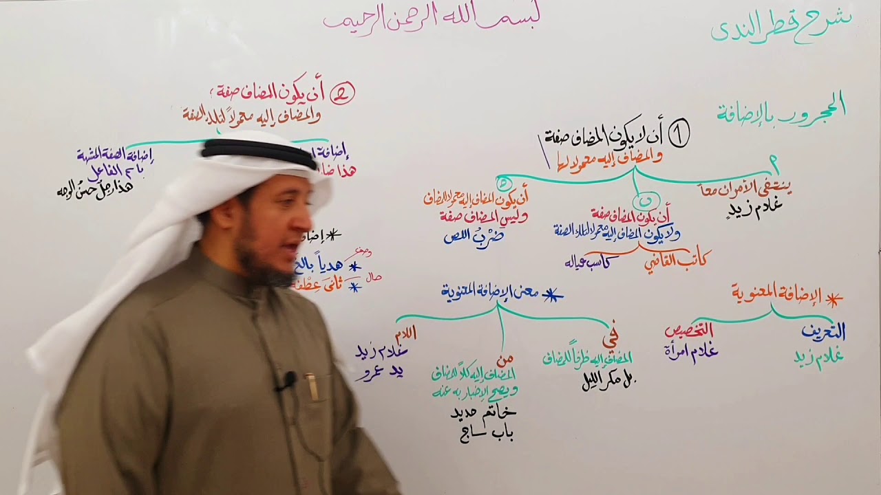 شرح قطر الندى ( حروف الجر-الإضافة) 41