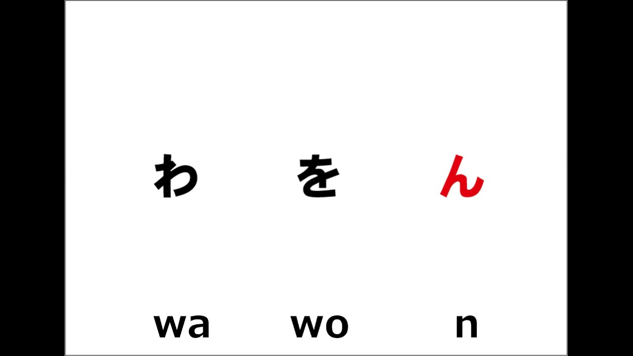 Japanese pronunciation learning ”わをん”日本語の発音 "wa,wo,n"