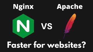 Apache vs Nginx Speed Test. Which is Faster for Your Website?