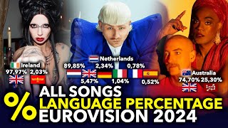 Languages Percentage of All Eurovision 2024 Songs (19 DIFFERENT LANGUAGES!)