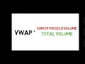 vwap indicator explained for beginners &amp; day trading