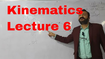 Physics O Level / IGCSE: Kinematics Lecture 6 (Graphs) by Sumair Sajjad
