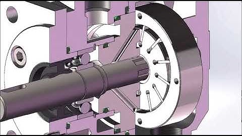Vane Pump working principle animation display