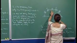 Starting feasible solution, Lexicographic method for preventing cycling ,strongly feasible solution