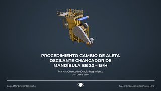 Codelco | Procedimiento Cambio de aleta oscilante