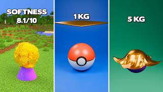 Ultimate Satisfying Blender Simulations Compilation 😱🔥