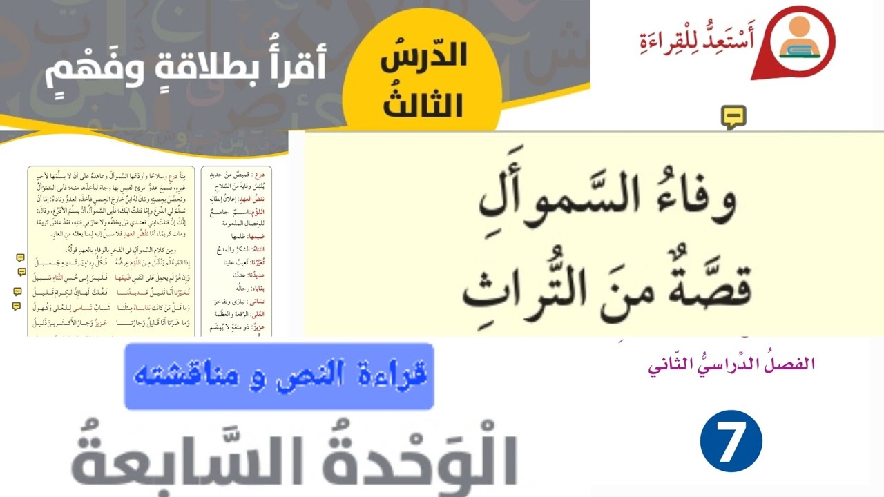 شرح درس وفاءُ السموأل صفحة 35 / 36 قراءة النص و مناقشته صف سابع عربي الدرس الثالث الوحدة السابعة