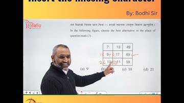 Insert the missing character (shortcut trick) By: Bodhi Sir. @IQVidhi #loksewa_iq_tricks