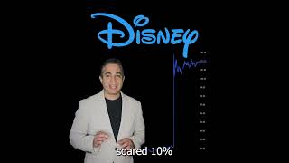 Uncertainty, Jerome Powell, Disney Earnings and the week ahead #investing #stocks #earnings #shorts