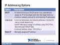 NI LabVIEW FPGA Part 10