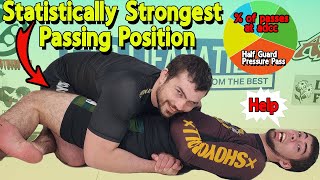 Forcing the Strongest Passing Position on Anyone