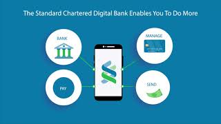 Standard Chartered Bank Mobile App intro - [Growthpad animation studios] screenshot 4