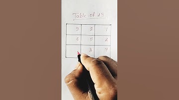 43 Table trick🔥|#shorts #maths #table #tabletrick #ytshorts #trending #viralshorts #mathstricks