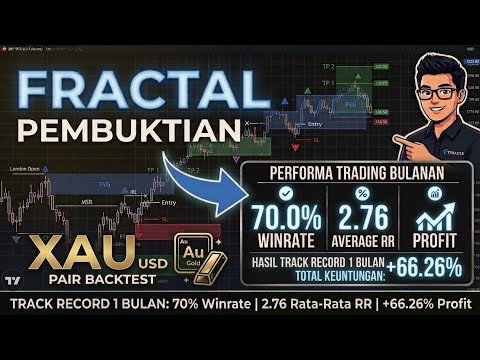 FRACTAL MODEL TERBUKTI? Saya Backtest 1 Bulan Full | WIN RATE 70%!