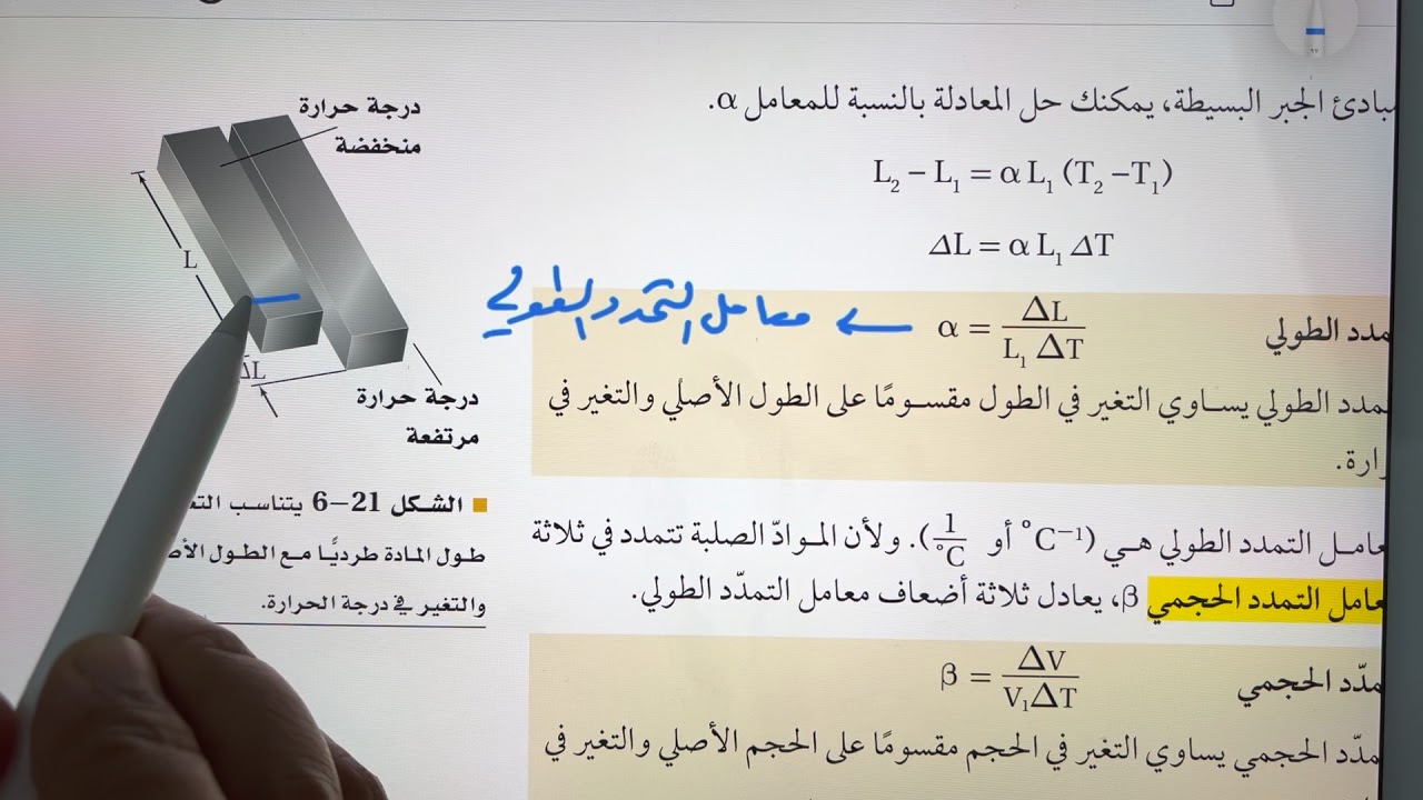 تابع شرح المواد الصلبة (التمدد الحراري للمواد الصلبة)