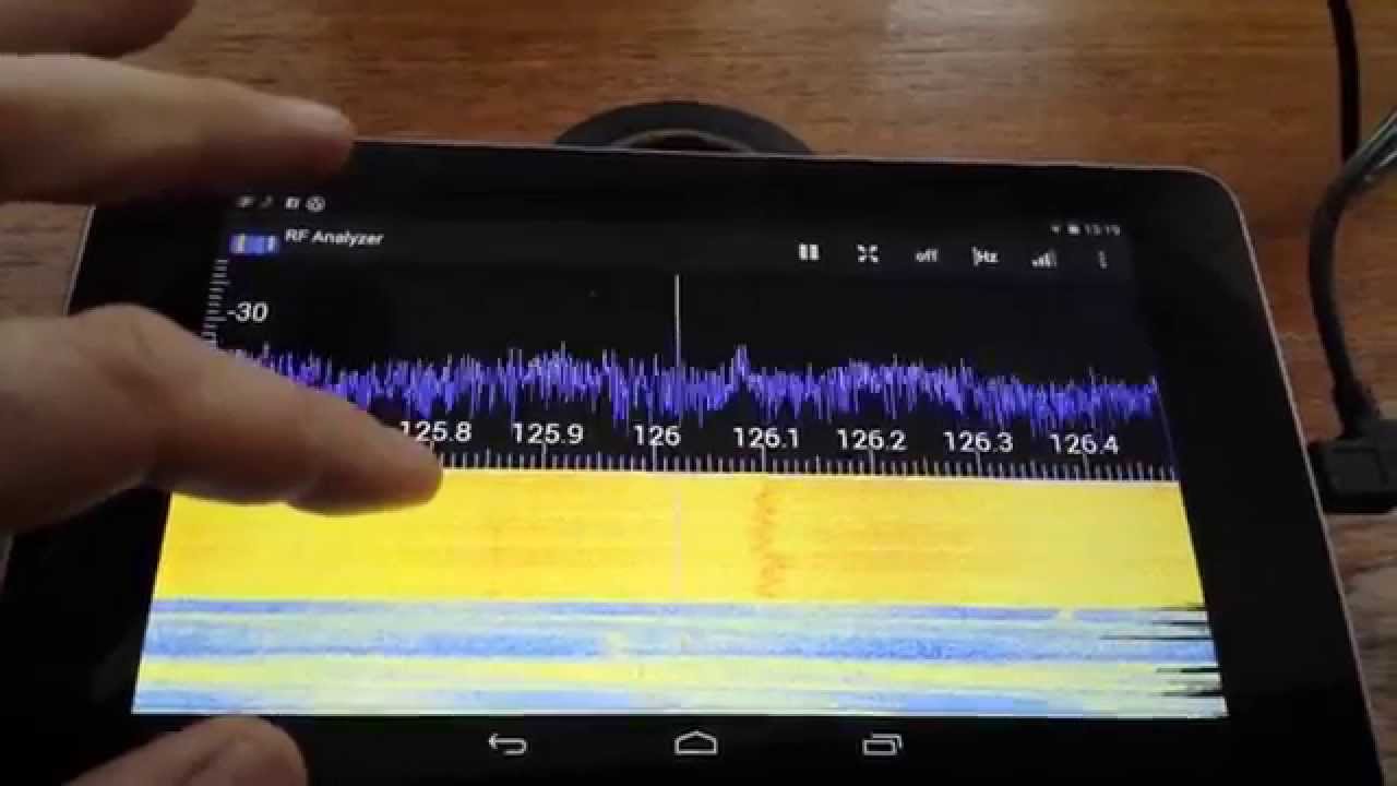 Hackrf One On Android With Rf Analyzer Youtube