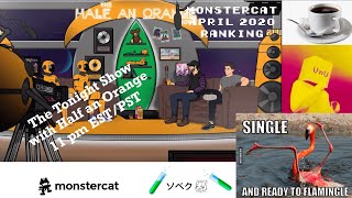 Ranking Every April 2020 Monstercat Release