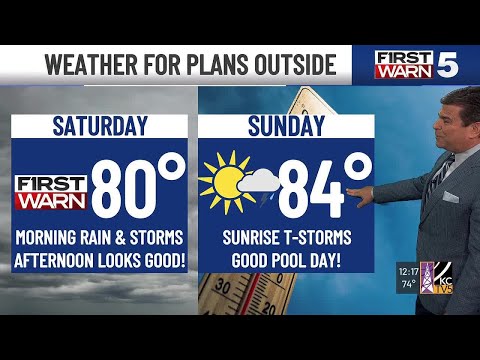 Kevin Kearney Funeral Homeweather Forecast