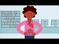 Understanding and Managing Anxiety
