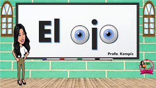 Las partes del ojo y su funcionamiento